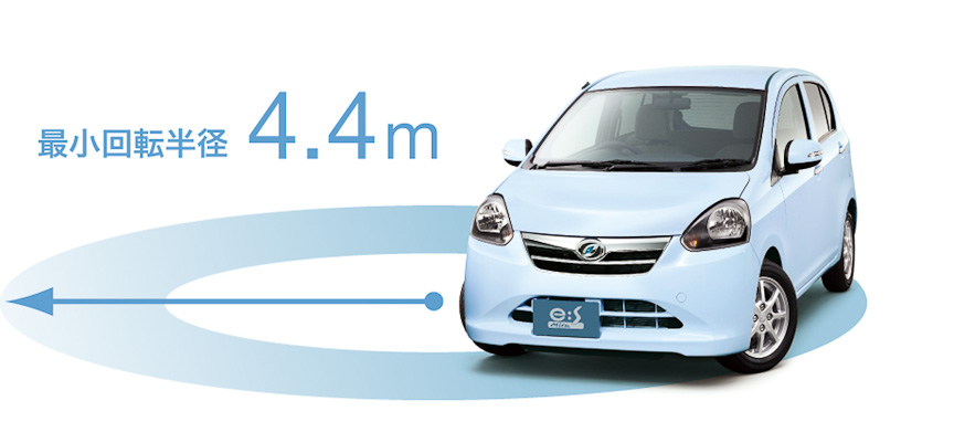 コンパクトなボディーながら、室内長1920mm、室内幅1350mm、室内高1240mm、前後乗員間距離930mmとし、大人4名がしっかり座れるスペースを確保した