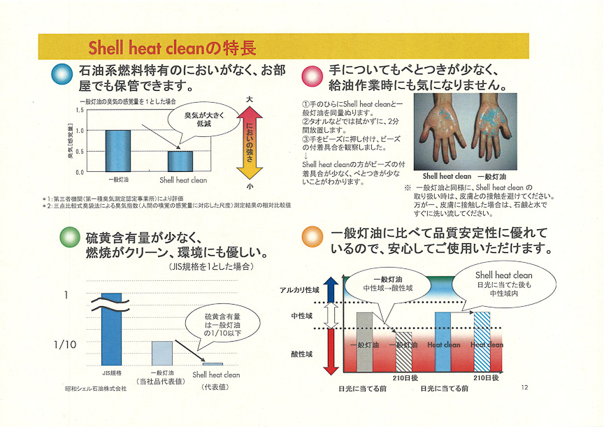 硫黄含有量は、従来製品の1/10。芳香族の含有も少なく、べとつきも少ない