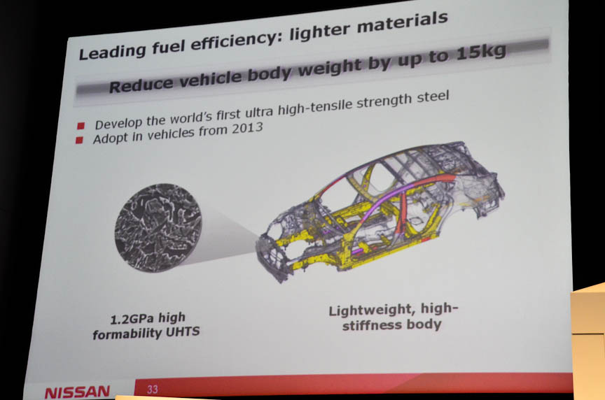 車体軽量化などによる燃費改善も進める