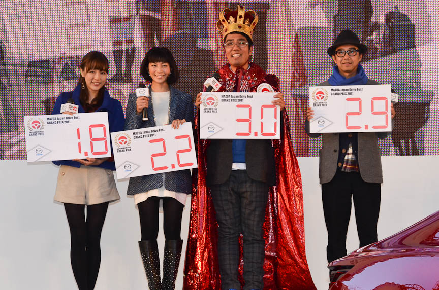 サポータークラスの成績