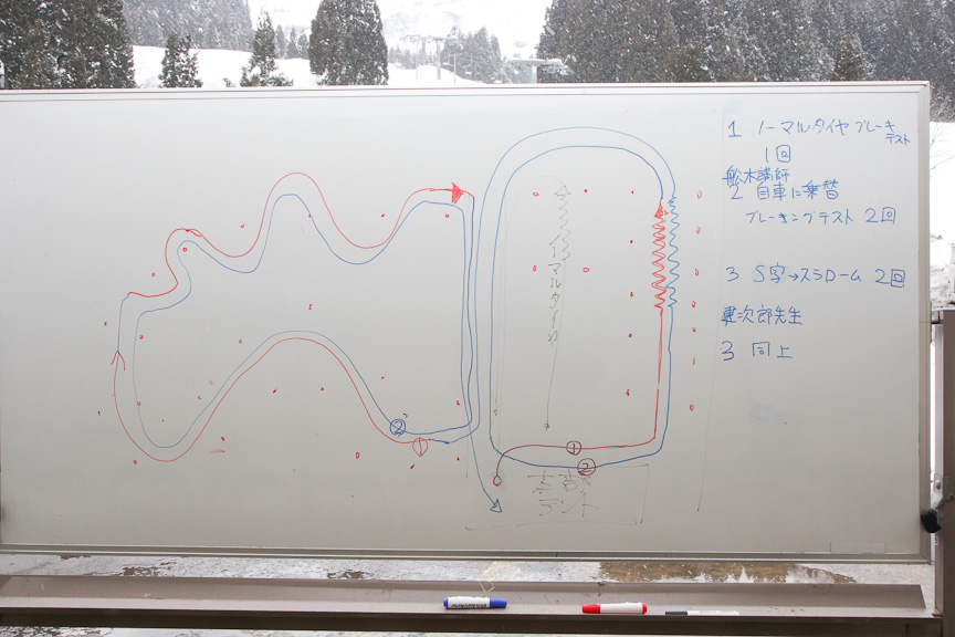 コースの概要。右側がブレーキングテストコース、左側がS字カーブとスラロームが設定された周回コース