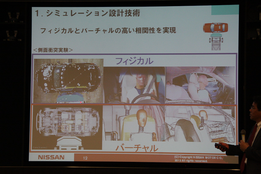 側面衝突実験もバーチャルの世界で行っていると言う