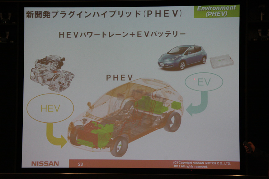 同社は2016年までに90以上の新技術を市場投入する。その一部の2～3.5リッター車用「新世代エクストロニックCVT」、FF車用の新開発ハイブリッドシステム（1モーター2クラッチ）、新開発のプラグインハイブリッドシステムなど