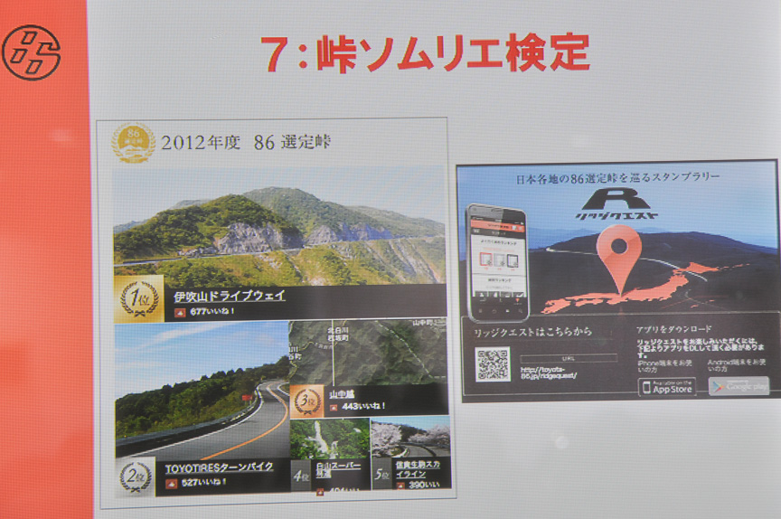 峠ソムリエ検定