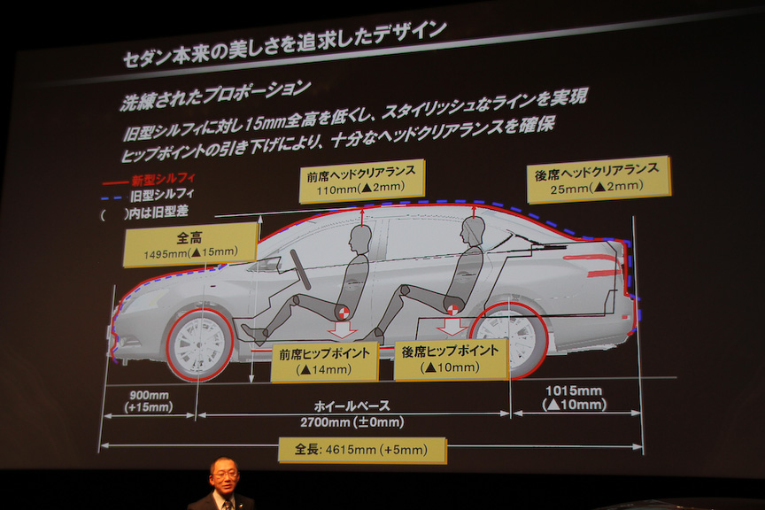 新型シルフィは、15mm低くなったことにより居住性が犠牲にならないよう、ヒップポイントを引き下げて十分なヘッドクリアランスを確保