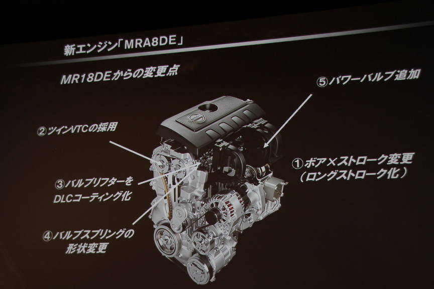 新開発の直列4気筒DOHC 1.8リッター「MRA8DE」エンジン。最高出力は96kW（131PS）/6000rpm、最大トルクは174Nm（17.7kgm）/3600rpm