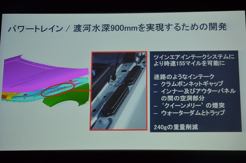レンジローバーに欠かせないオフロード性能も向上。渡河水深は900mmになった