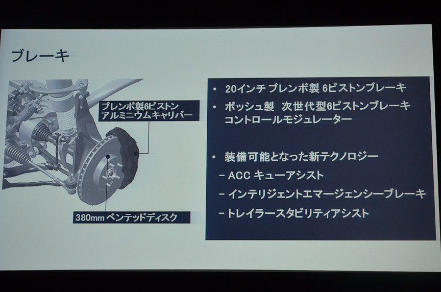 ルーフを下げたにもかかわらず高いアイポイントのコマンドポジションを維持。ブレーキにはブレンボ製の6ピストンキャリパーが採用されている