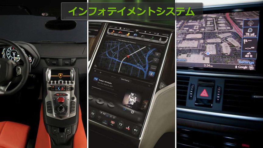 Tegraが実現するインフォテイメントシステム