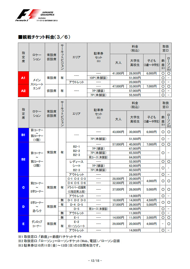 チケット料金一覧