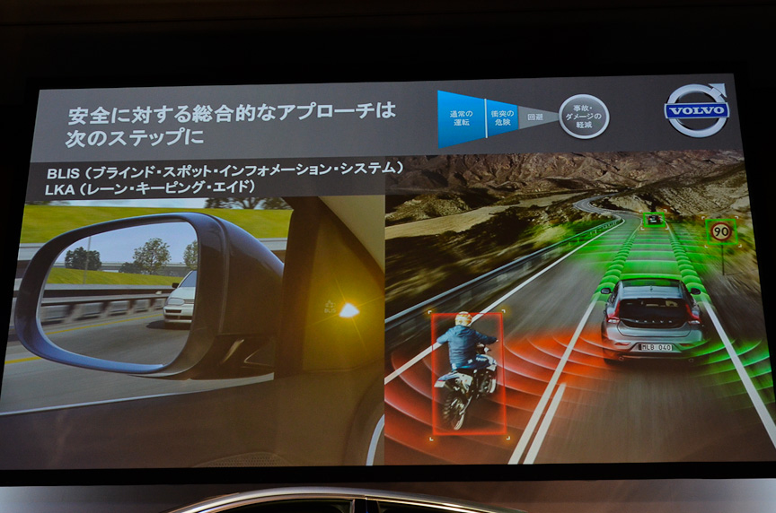 死角の車両を警告するブラインドスポット・インフォメーション・システムと、車線逸脱を警告するレーン・キーピング・エイド