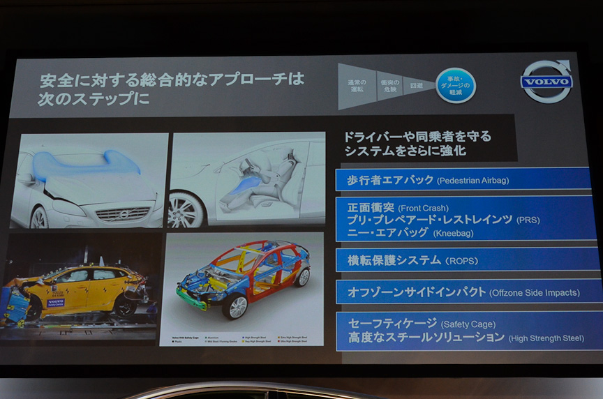 衝突時に乗員と歩行者を守るパッシブ・セーフティも充実