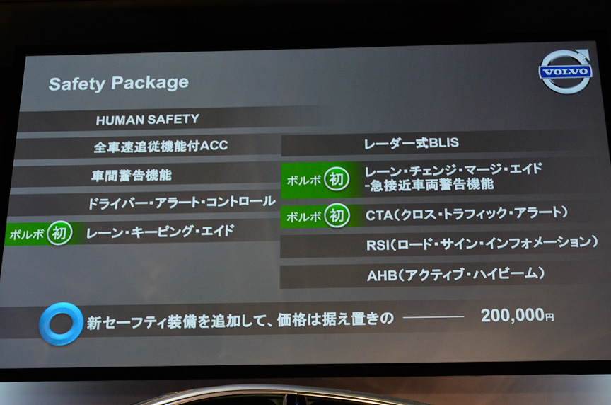 セーフティ・パッケージには新機能が増えたが、価格は据え置き