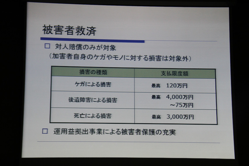 自賠責保険は対人賠償のみが対象であり、加害者自身の怪我や物に対する損害は対象外となる
