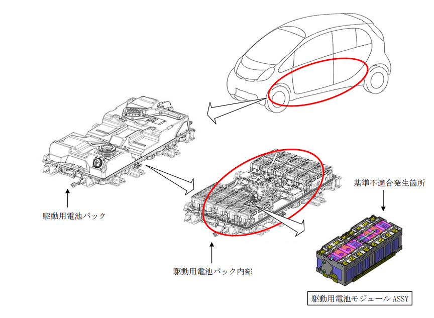 「i-MiEV」改善個所