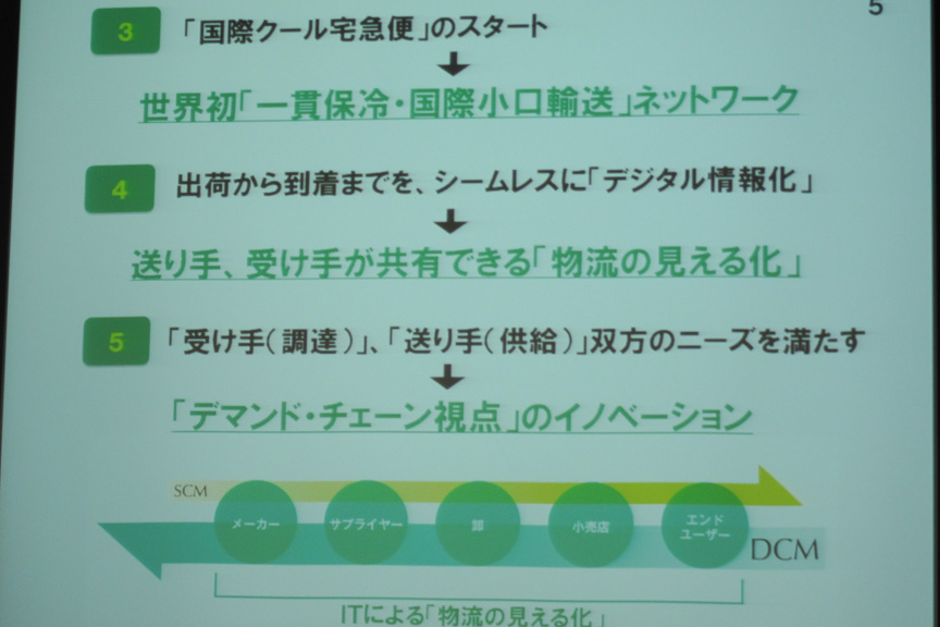 バリュー・ネットワーキング構想の概要