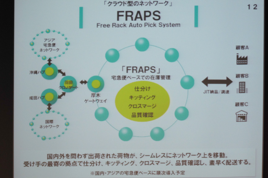 クラウド型の物流ネットワークを構築する