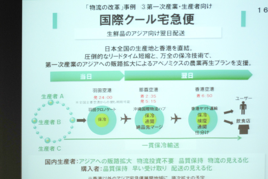 活用事例3：国際クール宅急便