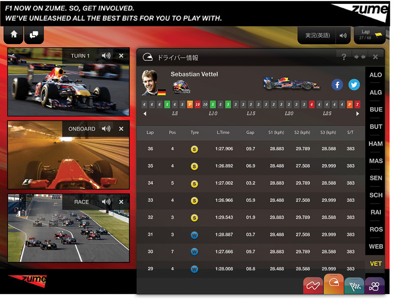 さまざまな表示情報を自分なりにアレンジしてF1が楽しめる