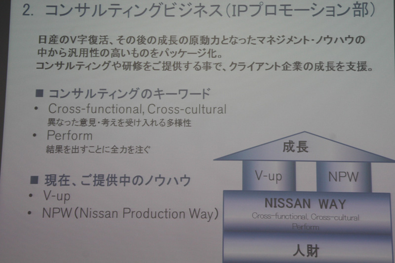 日産の企業活動で構築されたノウハウを、「V-up」「NPW」という2つのパッケージによって他社にも提供。コンサルティングのキーワードとして、異なった意見や考えかたを受け入れる多様性に加え、日産がこだわっている「結果を出す」という要素を取り入れている