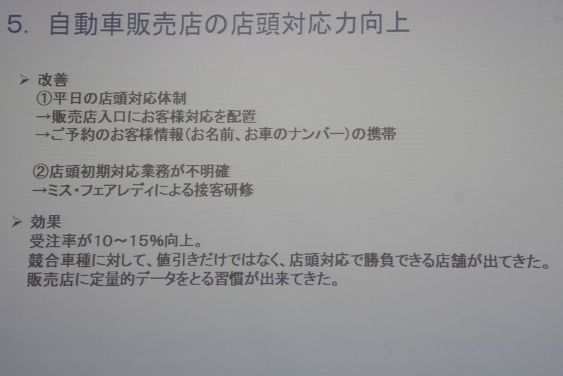 洗い出された問題点に改善策を立て、受注率の向上など大きな成果が出ている