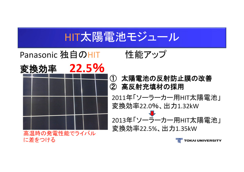 HIT太陽電池モジュール