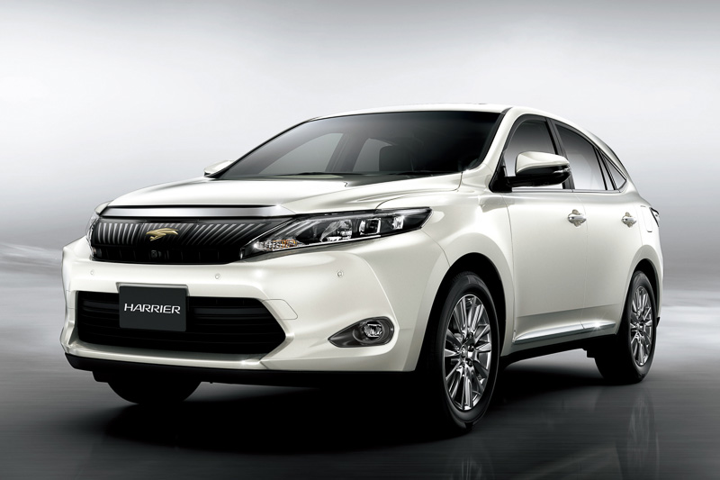 PREMIUM “Advanced Package”