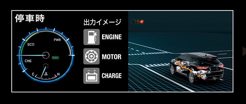 ハイブリッドシステムの動作モードイメージ