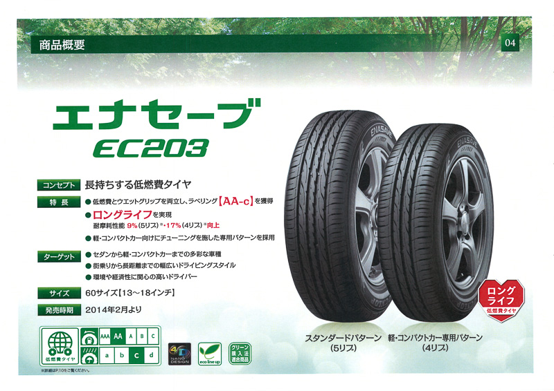 転がり抵抗性能「AA」、ウェットグリップ性能「c」。60サイズをラインアップする