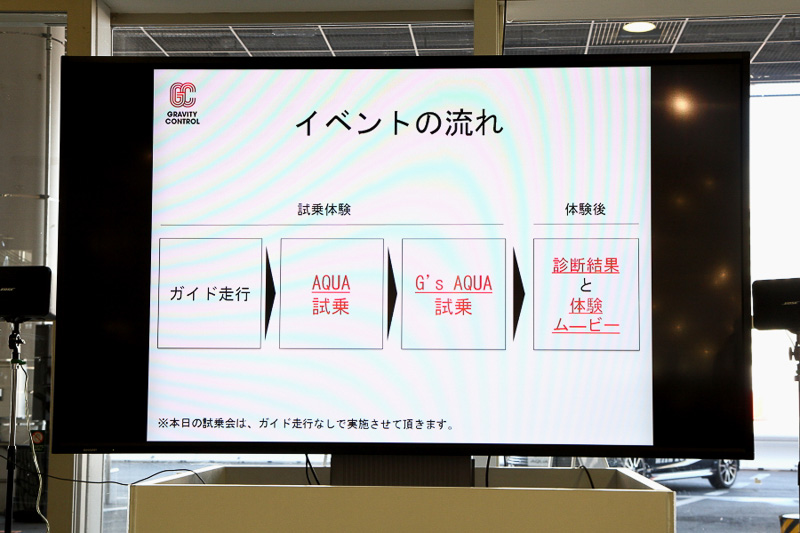 GRAVITY CONTROLの具体的な内容説明