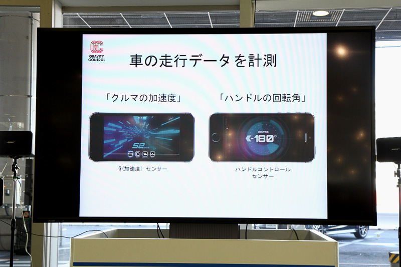 GRAVITY CONTROLの具体的な内容説明