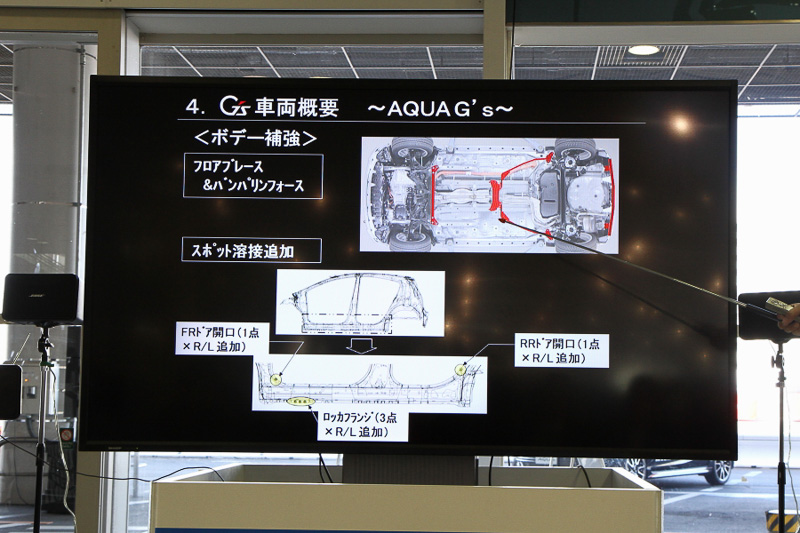 アクア G'sのシャシーは、ブレースバーとスポット増しによって剛性をアップ。ほかにも内外装に多数のアイテムを投入する