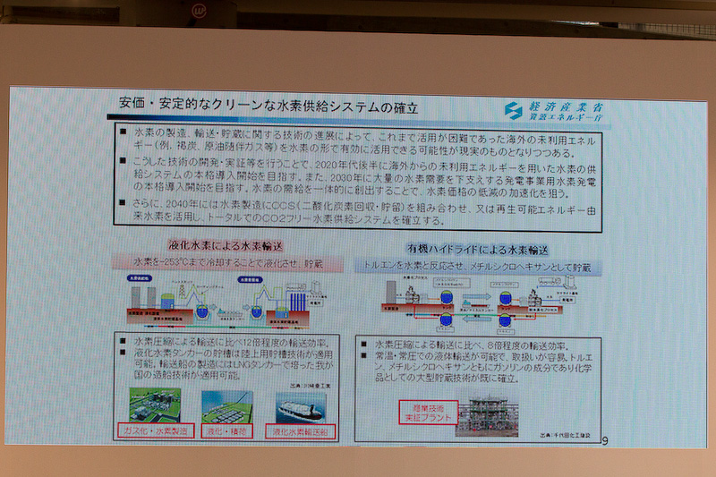 水素社会の実現に向けた国としての働きかけも本格化する。水素ステーションの作るための補助金や技術開発も支援していくという。国が大きく動き、燃料電池車の未来は明るいものだという印象を持った