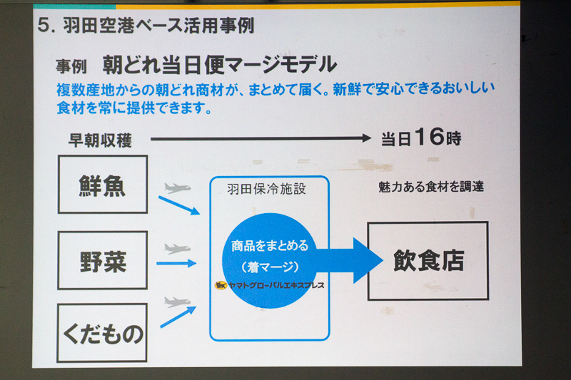 新しくなったYGX羽田空港ベースを活用することで、例えば複数の産地から早朝に採れた食材を航空機輸送。それを保冷施設内のクール仕分け室で仕分けして、クール宅急便で当日配送ということも可能になる。こういった機能に加え、最新式の仕分け装置や多目的スペースの利便性を生かして、国内航空貨物輸送における中心的存在になるのがYGX羽田空港ベースであると紹介された