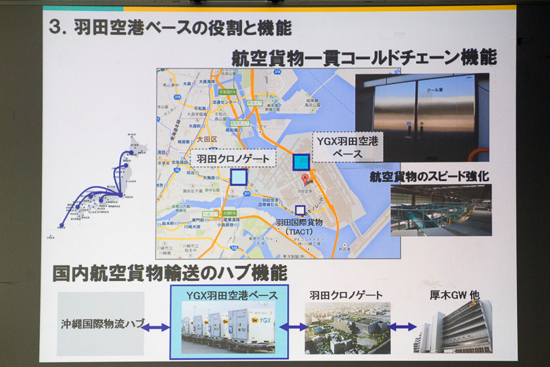 新しくなったYGX羽田空港ベースを活用することで、例えば複数の産地から早朝に採れた食材を航空機輸送。それを保冷施設内のクール仕分け室で仕分けして、クール宅急便で当日配送ということも可能になる。こういった機能に加え、最新式の仕分け装置や多目的スペースの利便性を生かして、国内航空貨物輸送における中心的存在になるのがYGX羽田空港ベースであると紹介された