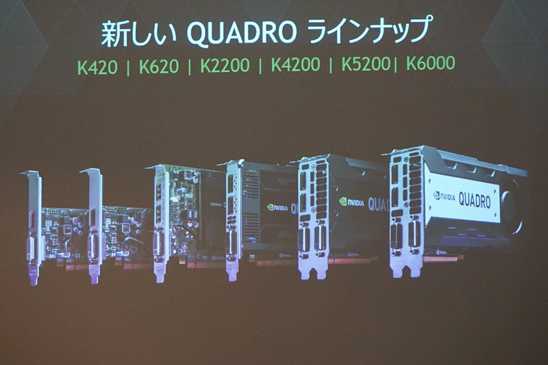 NVIDIAが発表した新しいQuadroは、K5200以下の5製品