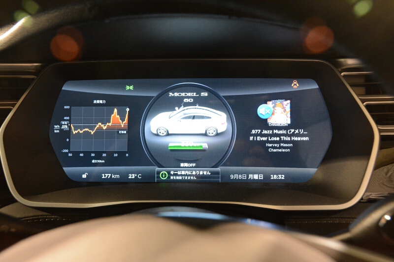 メーターパネル