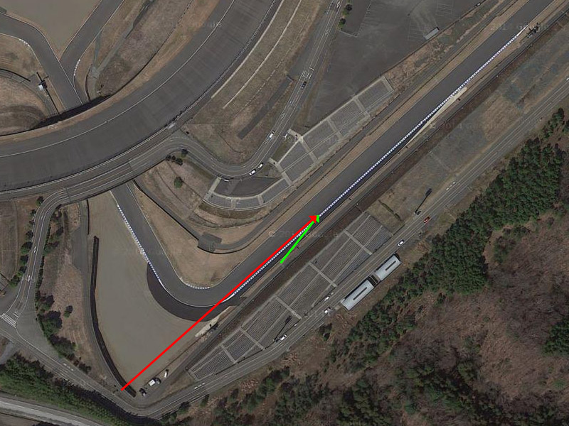 ツインリンクもてぎのダウンヒルストレート。ストレートを真正面から撮影するにはエスケープゾーンの先（赤線）から撮ることになり遠い。コースサイドから撮れば至近距離となる（緑線）※Google Maps