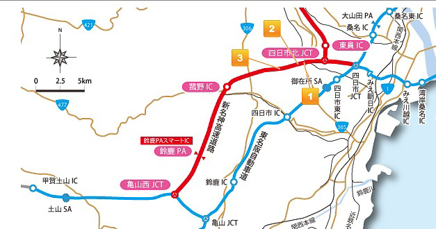 NEXCO中日本は新名神高速道路の四日市JCT～亀山西JCT間を管轄。四日市JCT～四日市北JCT（4.4km）間は2015年度末に、四日市北JCT～亀山西JCT間（23.4km）は2018年度中に完成予定となっている