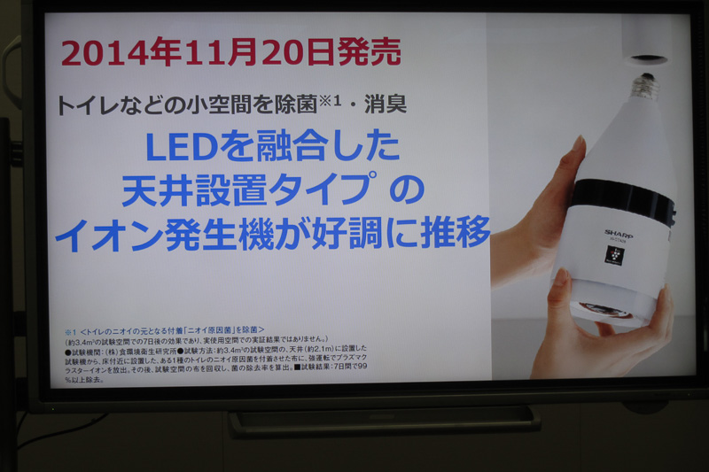 直近のヒット商品