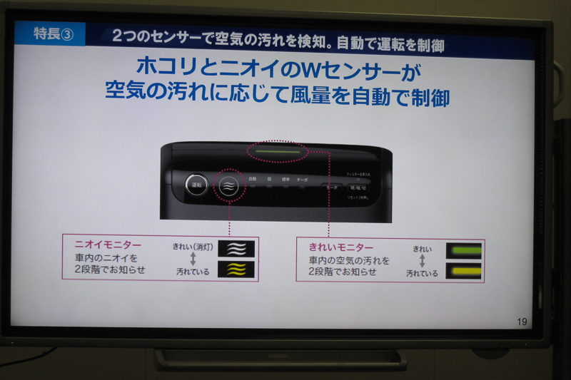 2つのセンサーを搭載