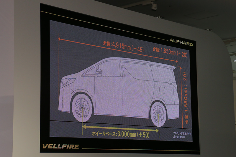 全長、全幅、ホイールベースなどを拡大して車内空間を拡大し、低床フロア化と合わせて実施した車高の低下で安定した走行性能と燃費向上を実現