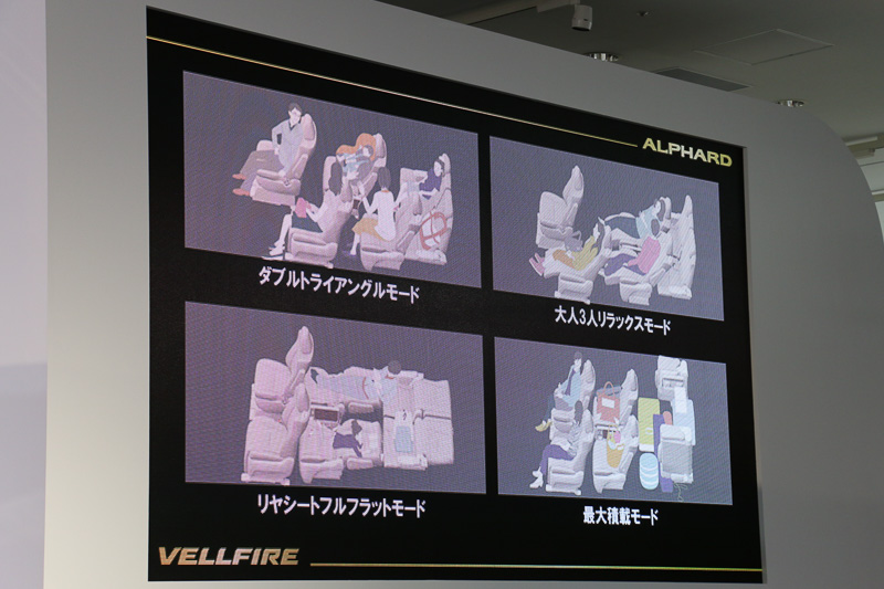 広い車内は使い方に合わせてさまざまなシートアレンジに対応する