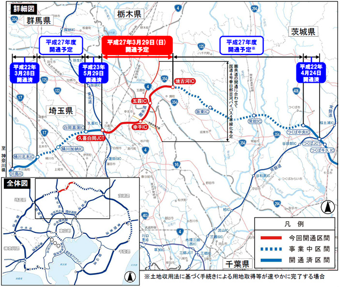 3月29日に開業するのは、東北道の久喜白岡JCTから茨城方面の境古河IC間19.6km。幸手IC、五霞IC、境古河ICが新たに開業