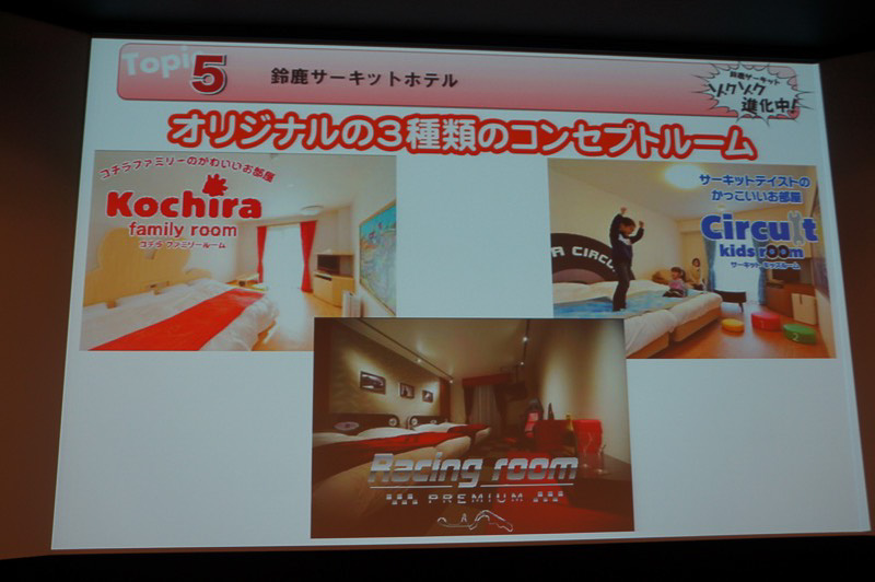 ホテルのコンセプトルームも、「コチラファミリールーム」「サーキットキッズルーム」「レーシングルームプレミアム」とネーミングを改めてキャラクターを明確化させた