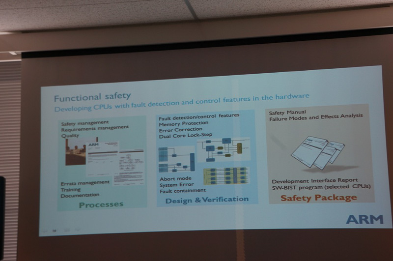 英ARMエンベデッド担当副社長のリチャード・ヨーク氏のプレゼンテーションスライド