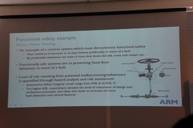 英ARMエンベデッド担当副社長のリチャード・ヨーク氏のプレゼンテーションスライド