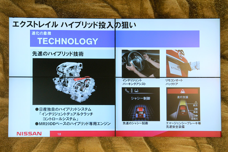 先進のハイブリッド技術が投入される