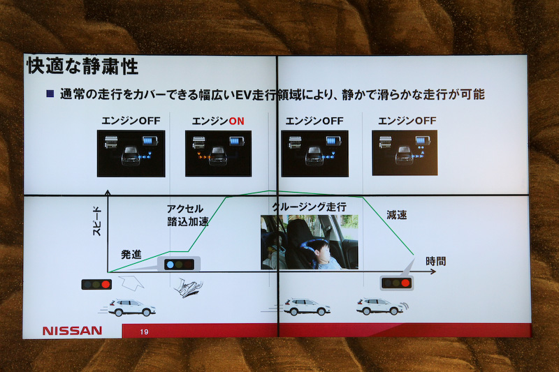 幅広いEV走行領域によって静かでなめらかな走行が可能になる