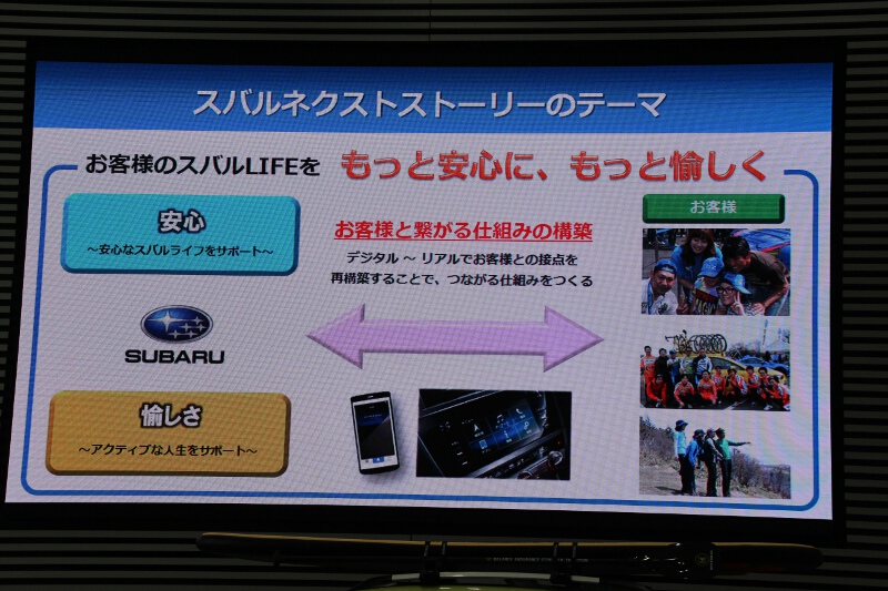 テーマは「もっと安心に、もっと愉しく」